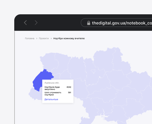 Ноутбук кожному вчителю